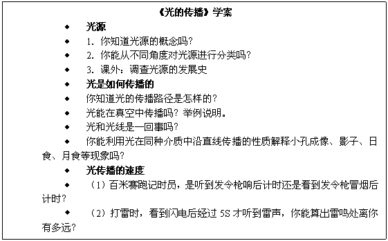 文本框: 《光的传播》学案
w	光源
w	1．你知道光源的概念吗？
w	2．你能从不同角度对光源进行分类吗？
w	3．课外：调查光源的发展史
w	光是如何传播的
w	你知道光的传播路径是怎样的？
w	光能在真空中传播吗？举例说明。
w	光和光线是一回事吗？
w	你能利用光在同种介质中沿直线传播的性质解释小孔成像、影子、日食、月食等现象吗？
w	光传播的速度
w	（1）百米赛跑记时员，是听到发令枪响后计时还是看到发令枪冒烟后计时？
w	（2）打雷时，看到闪电后经过5S才听到雷声，你能算出雷鸣处离你有多远？
