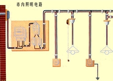 室内照明电路