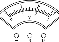 电压表表盘模板1