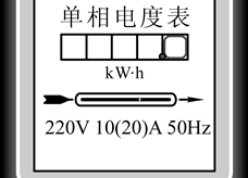 电度表模板