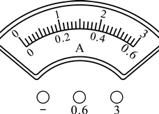 电流表表盘模板1