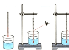 温度计的正确使用2