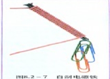 自制电磁铁