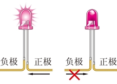 发光二极管具有单向导电性