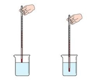 温度计的方法正确