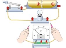电压--电压表的使用(组图4幅)