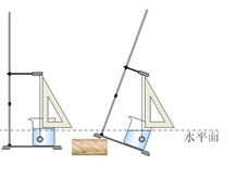 重力的方向1