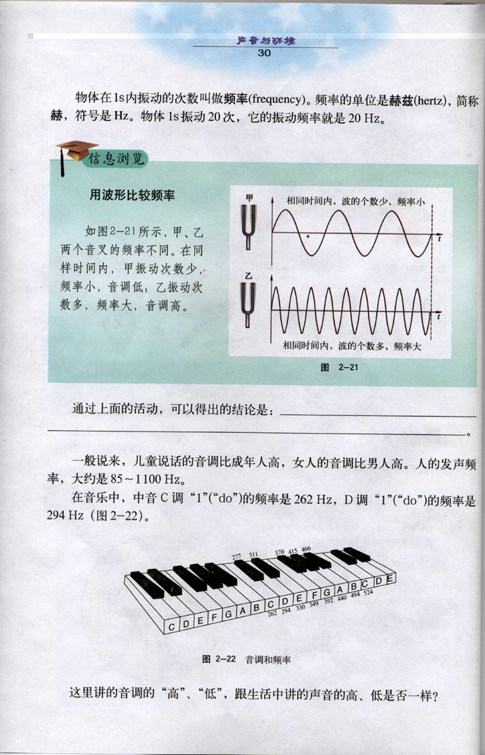 2.2 我们怎样区分声音5