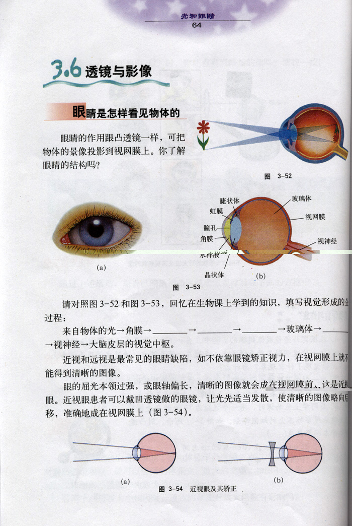 3.6 透镜与影像1