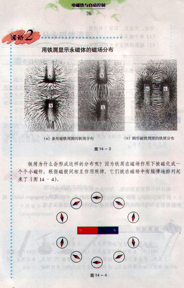 14.1 从永磁体谈起3