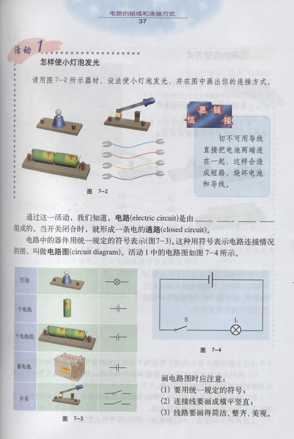 电路的组成和连接方式1