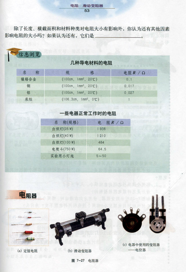 沪粤版《7.4 电阻 滑动变阻器》电子课本2