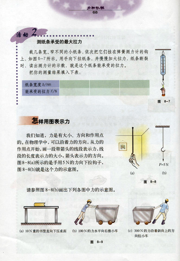 沪粤版《8.1 力》电子课本5
