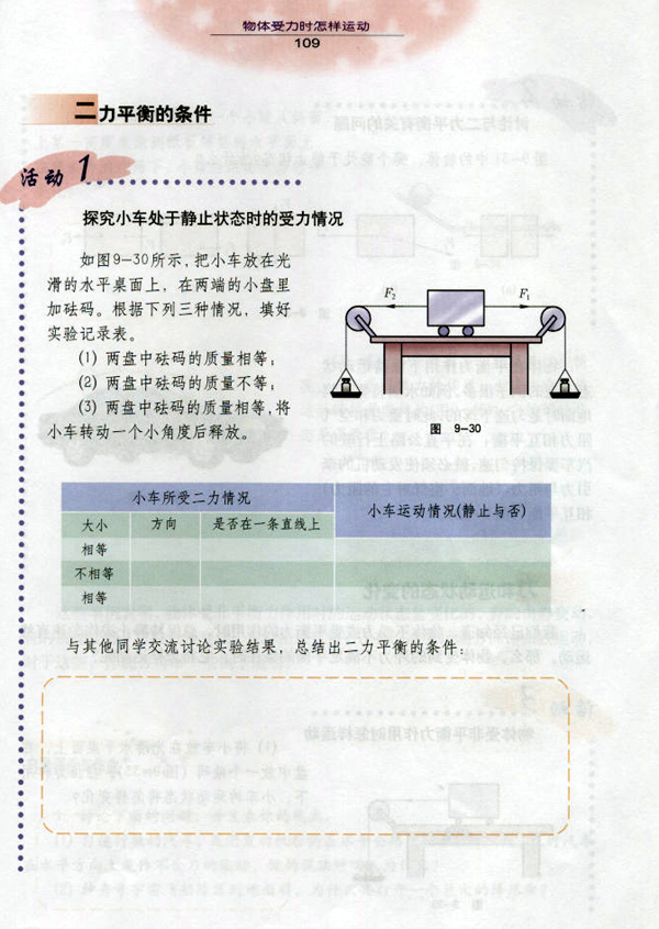 9.4 物体受力时怎样运动2