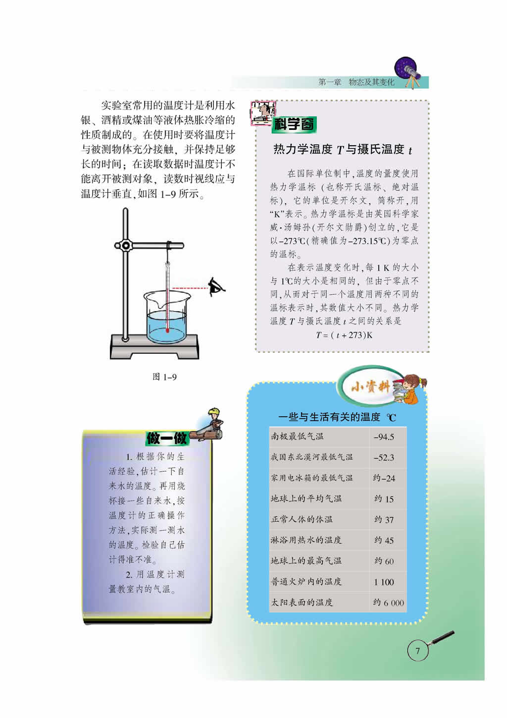 1.2 温度的测量3