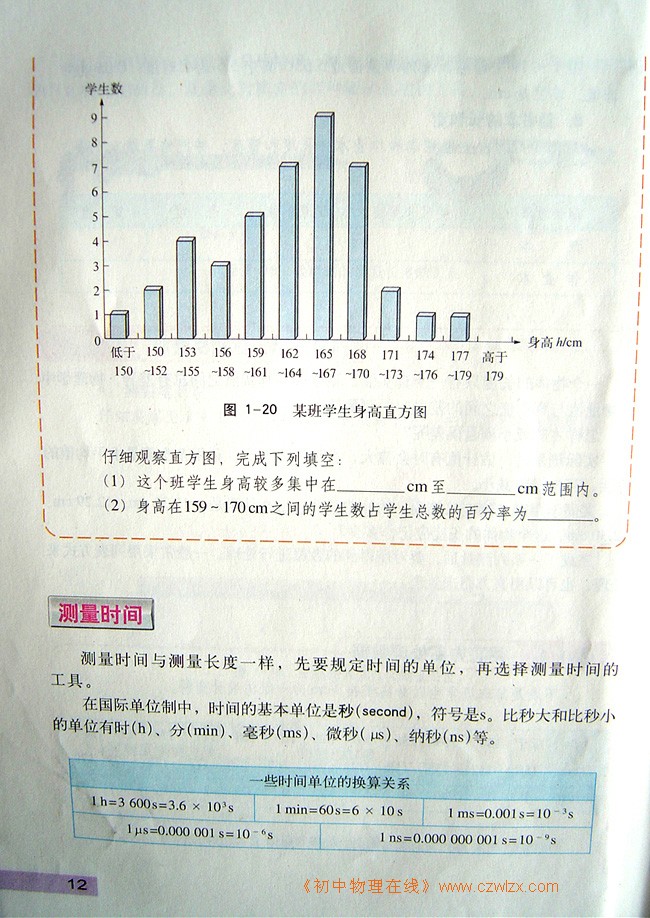 1.2测量长度和时间5