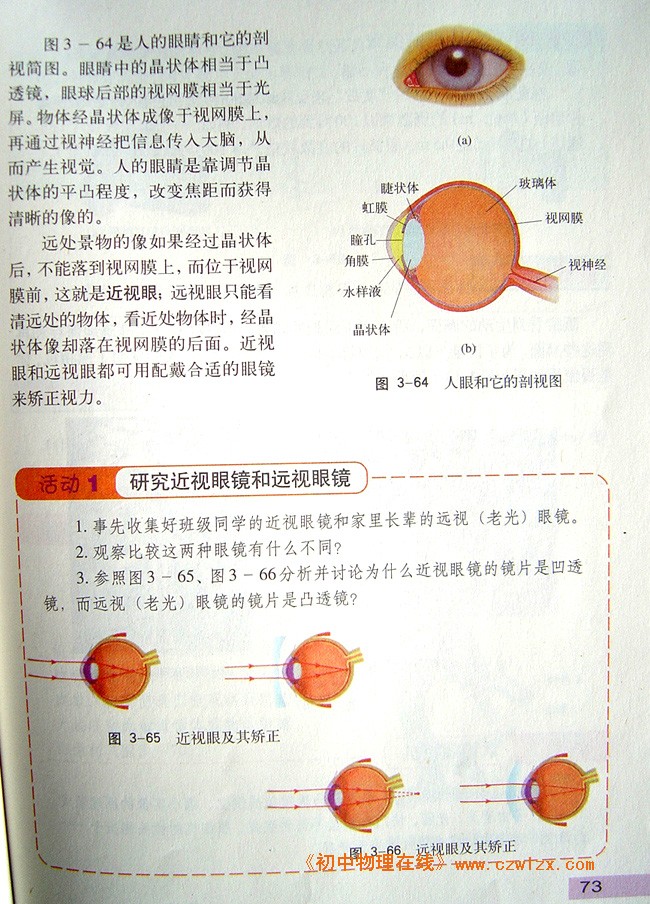 眼睛和光学仪器2