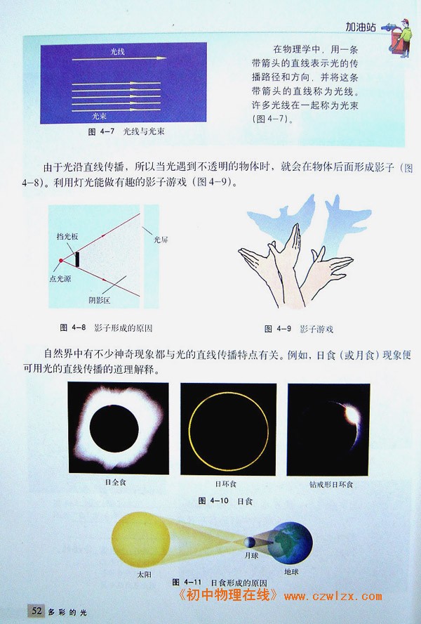 沪科版《4.1光的传播》电子课本3