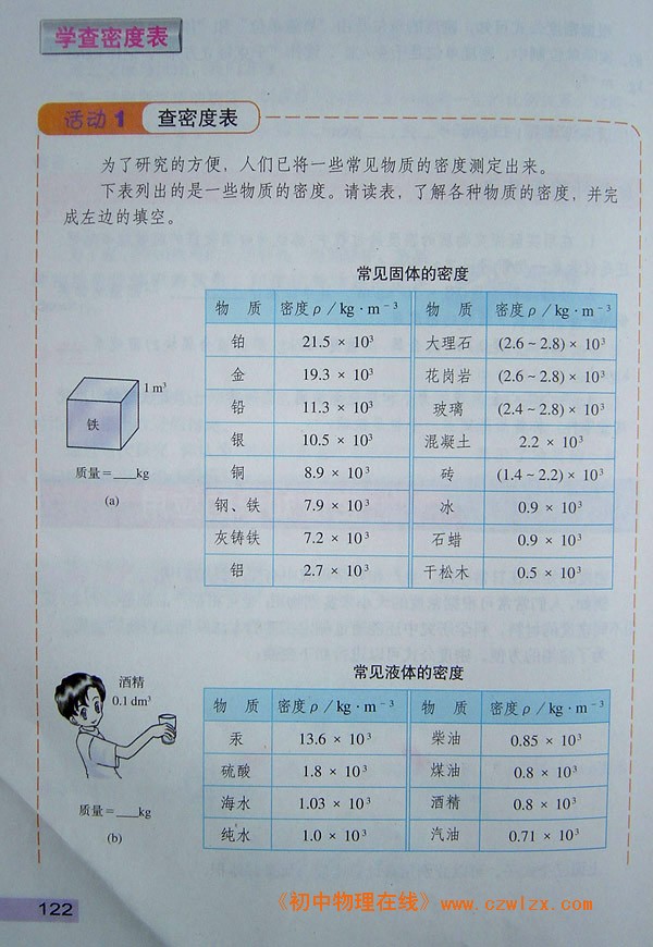 2007新沪粤版《5.3密度的应用》电子课本2