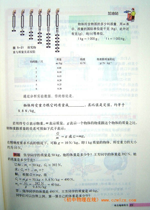 5.4来自地球的力2