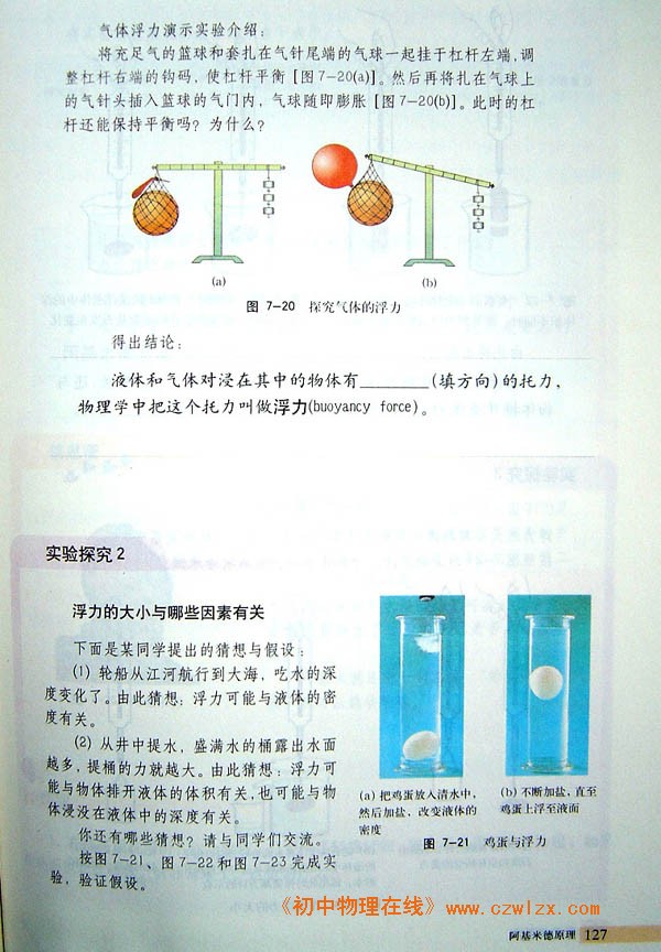 7.4阿基米德原理2