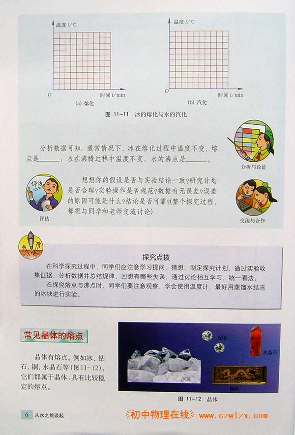 11.1科学探究：熔点与沸点5