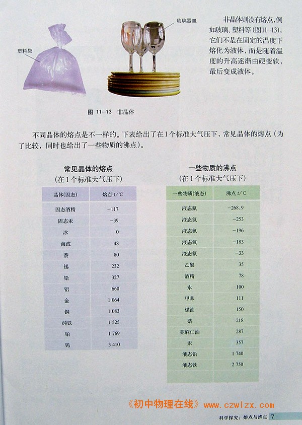 11.1科学探究：熔点与沸点6