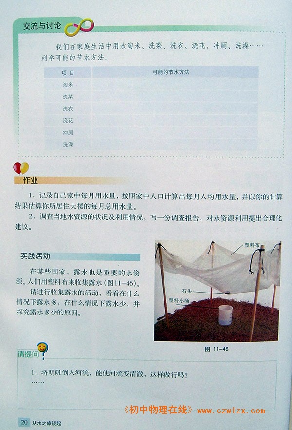 11.4水资源危机与节约用水4