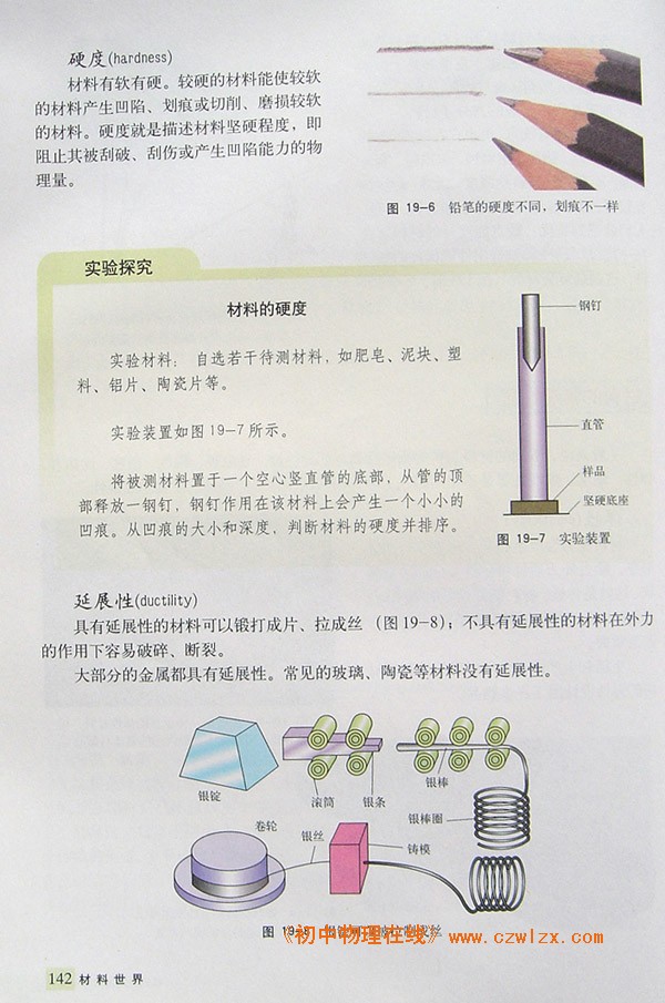 19.1我们周围的材料3