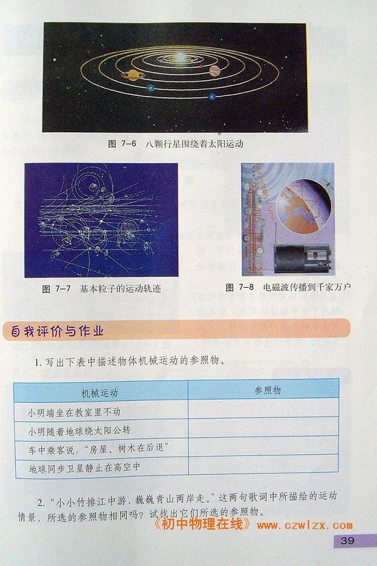 7.1 怎样描述运动4