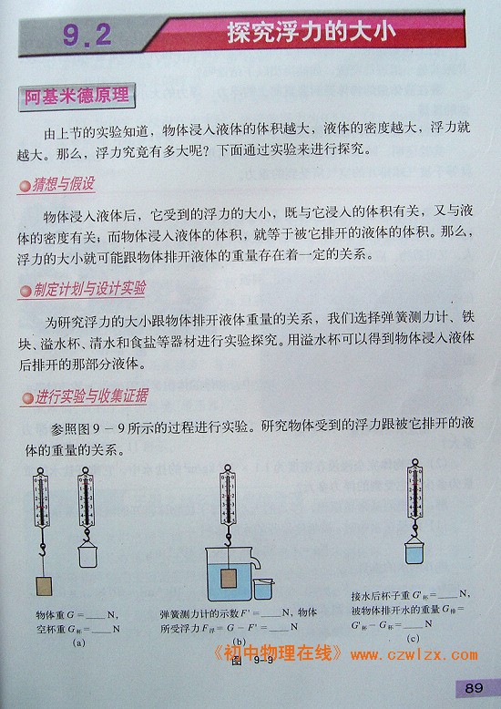 《9.2 探究浮力的大小》1