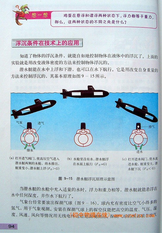 《9.3 研究物体的浮沉条件》2