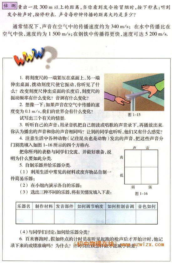 苏科版《1.2 声音的特征》电子课本4