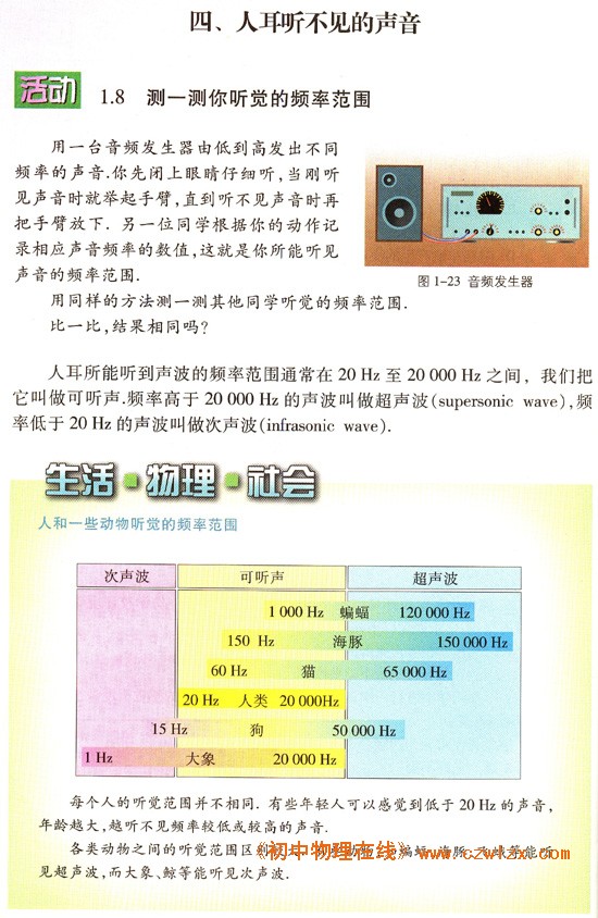 苏科版《1.4人耳听不见的声音》电子课本1