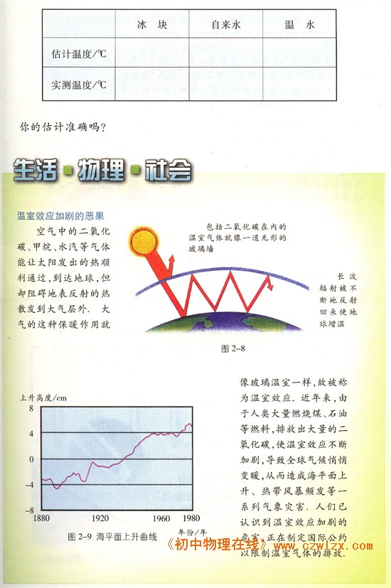 苏科版《2.1物质的三态 温度的测量》电子课本4