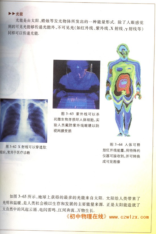 苏科版《第三章 光现象 知识梳理》电子课本3