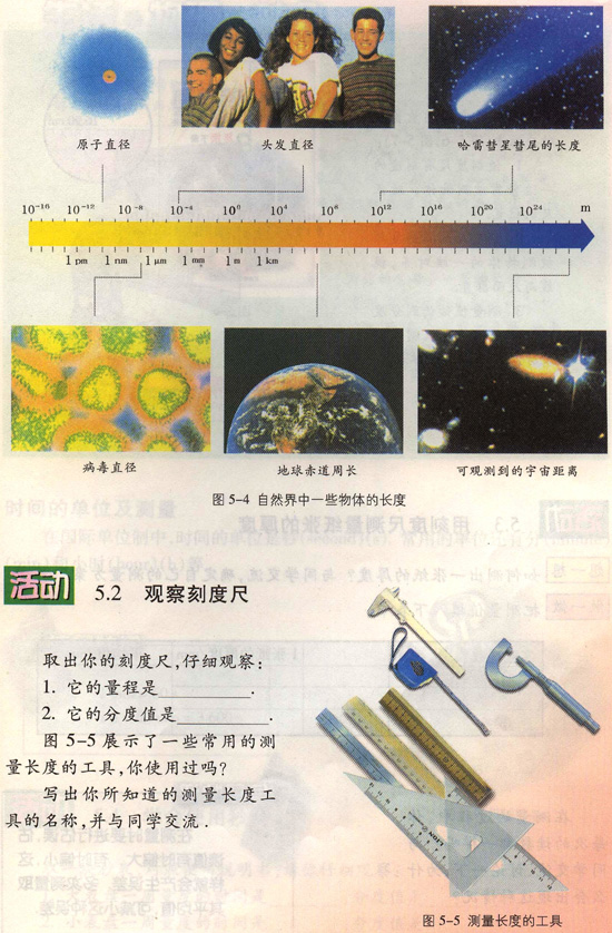 长度和时间的测量2