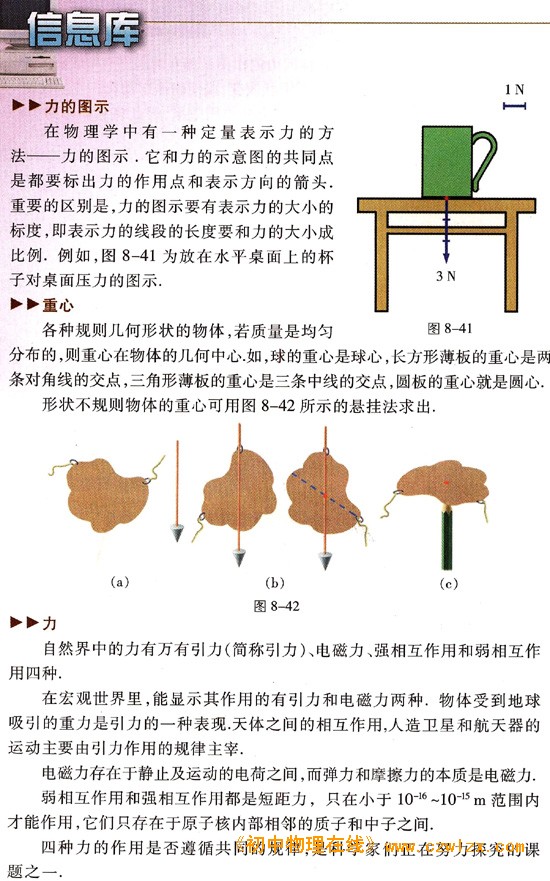 苏科版《第八章 力 知识梳理》电子课本2