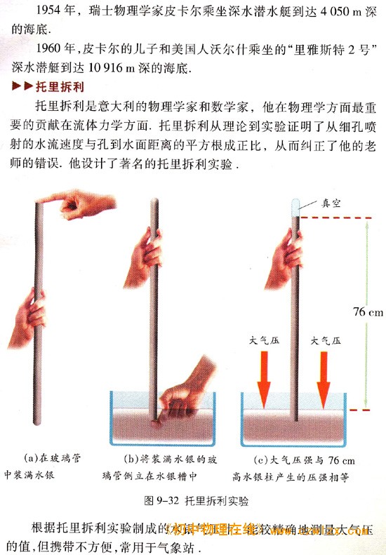 苏科版《第九章 压强和浮力 知识梳理》电子课本3