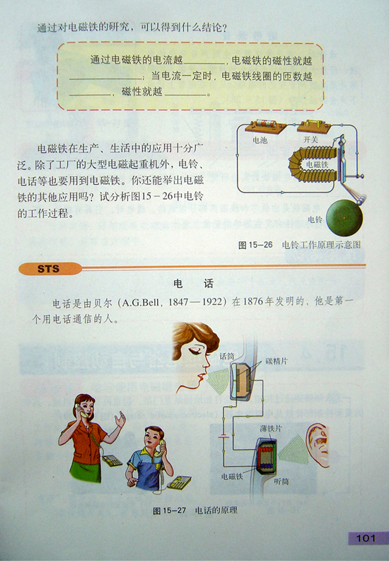 2008新沪粤版《15.3探究电磁铁的磁性 》电子课本5