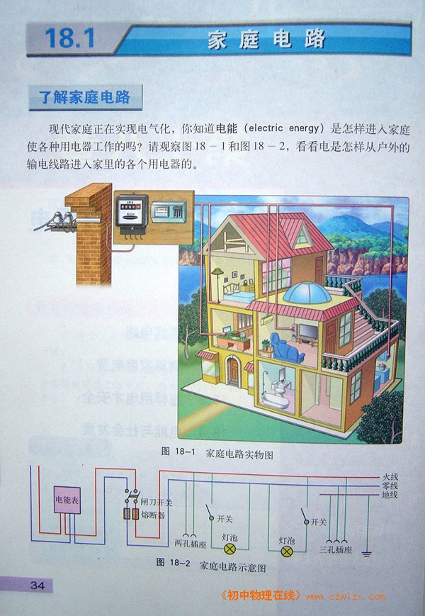 18.1家庭电路1