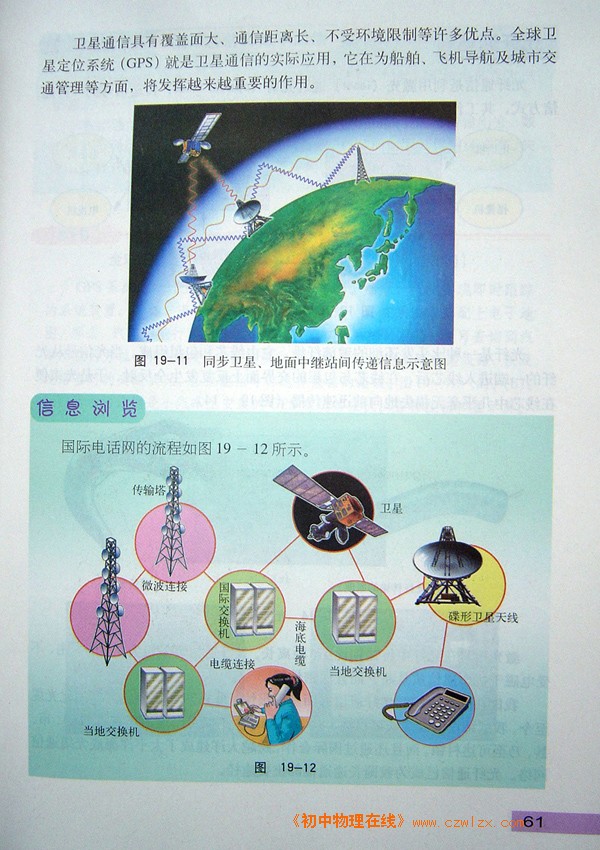 19.2广播电视与通信4