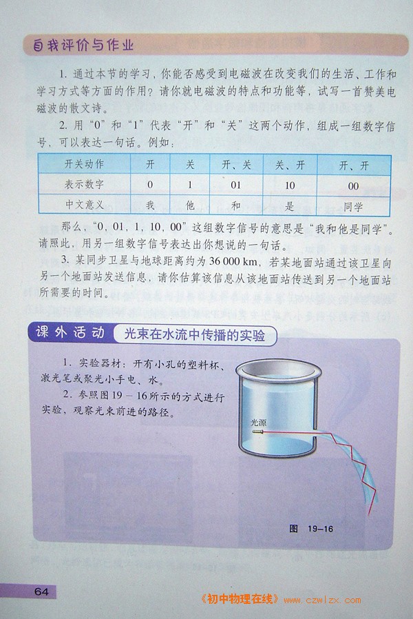 19.2广播电视与通信7