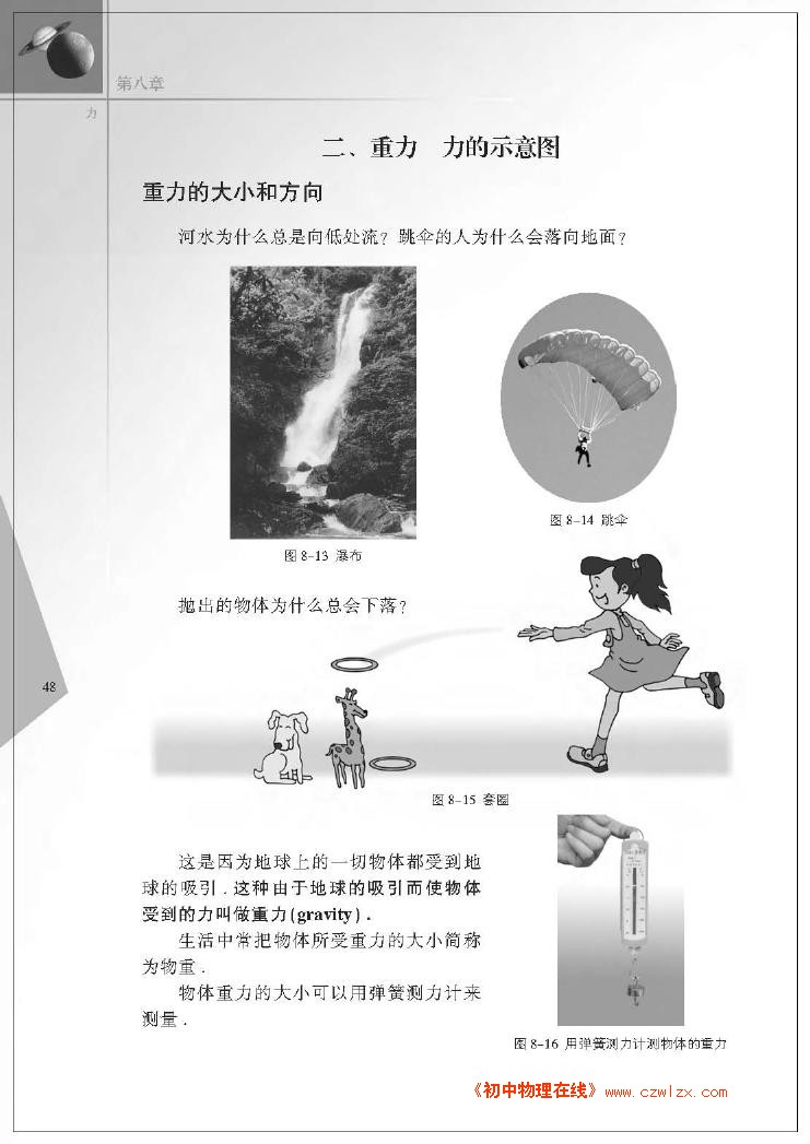 8.2重力 力的示意图1