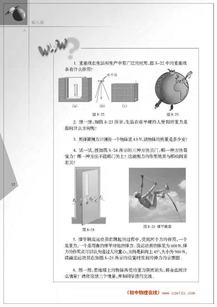 8.2重力 力的示意图5