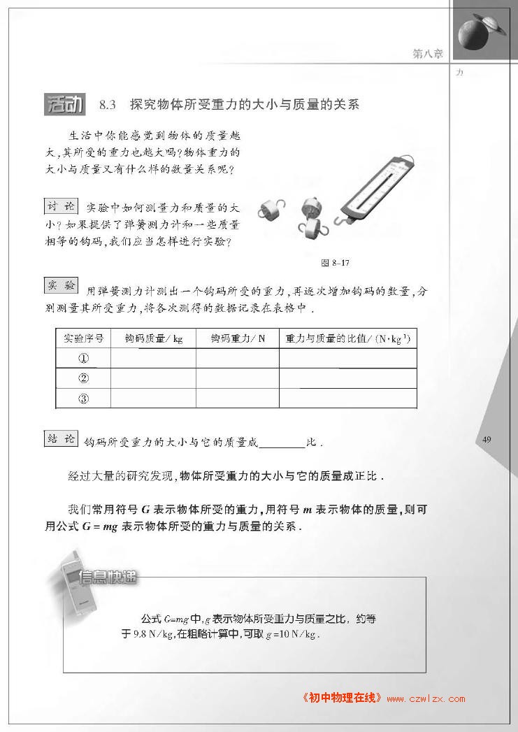 8.2重力 力的示意图2