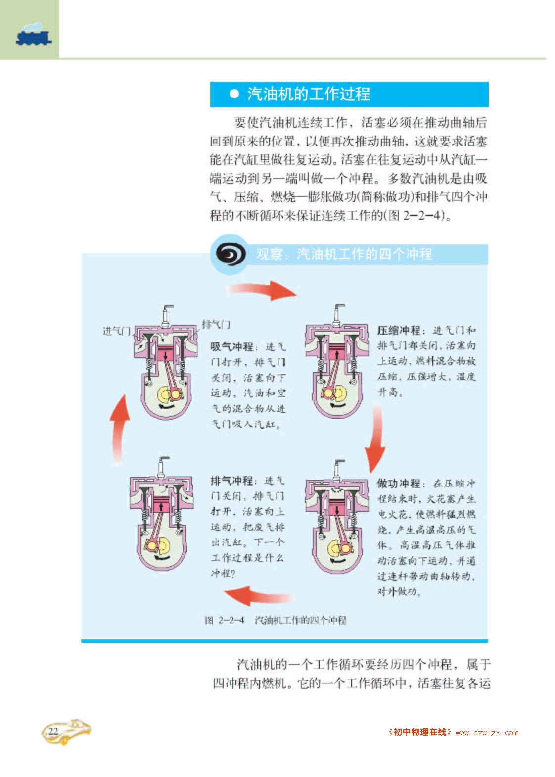 教科版九年级《2.2内燃机》电子课本2