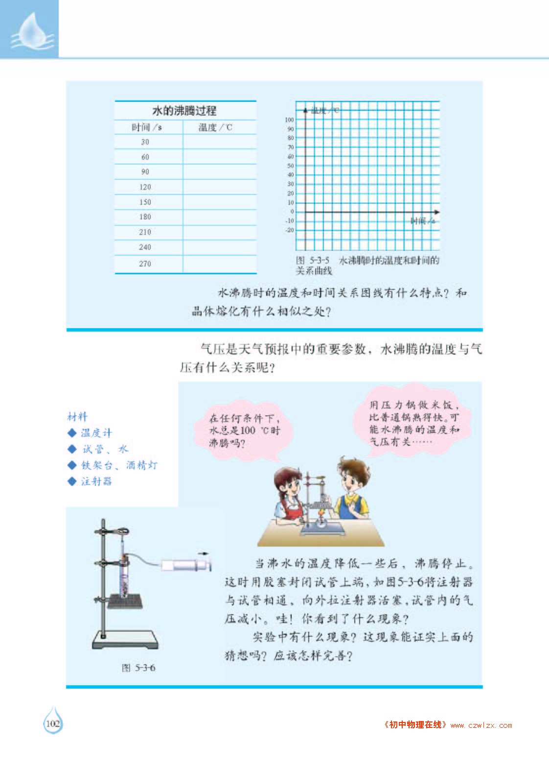 5.3汽化和液化2