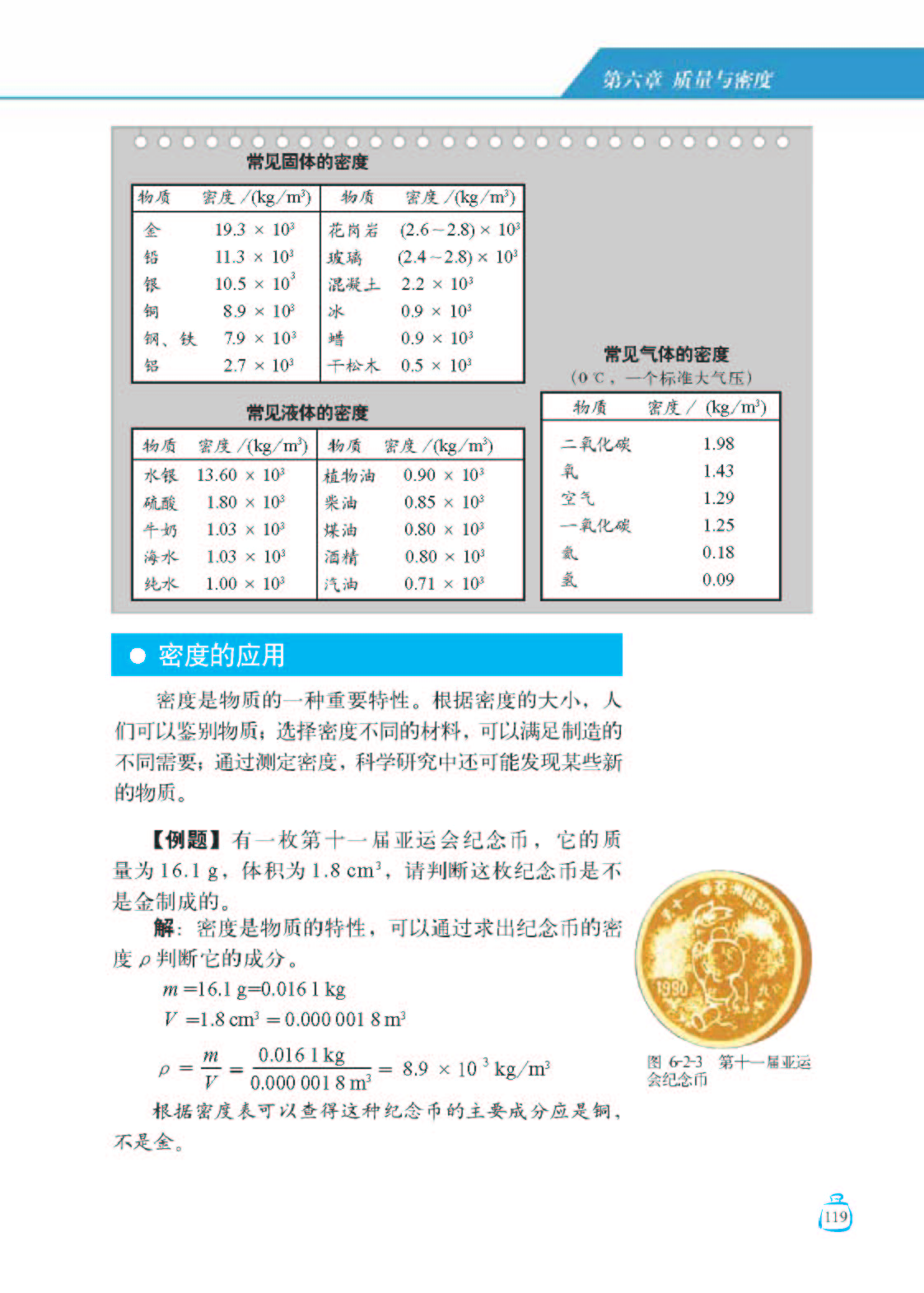 6.2物质的密度3