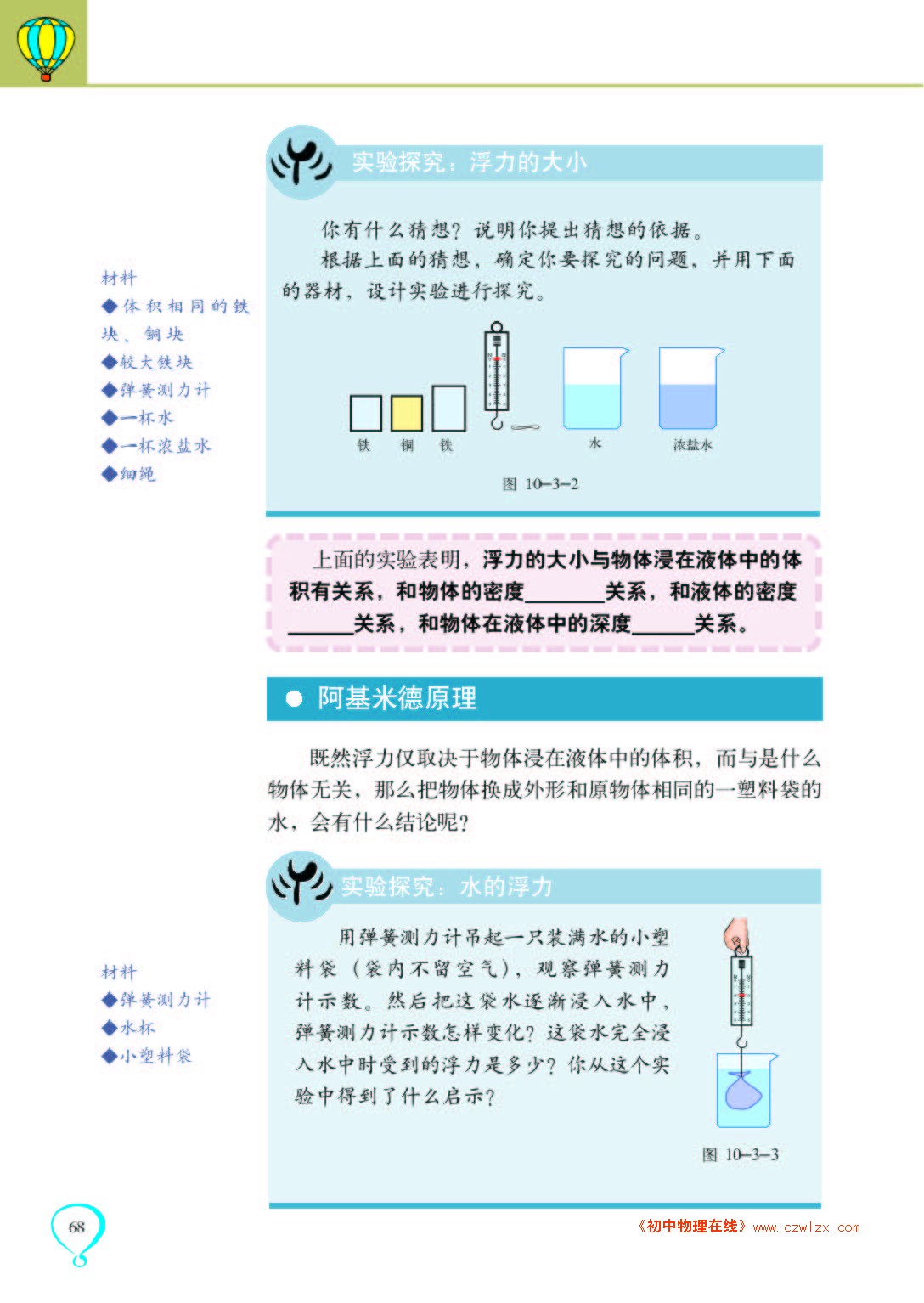 10.3科学探究：浮力的大小2